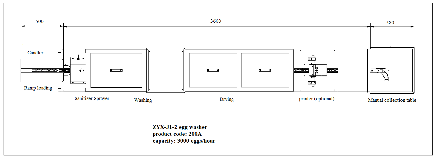 Egg Washer. Rotomaid 200 With Free Egg Basket. Stock Due Feb 2024