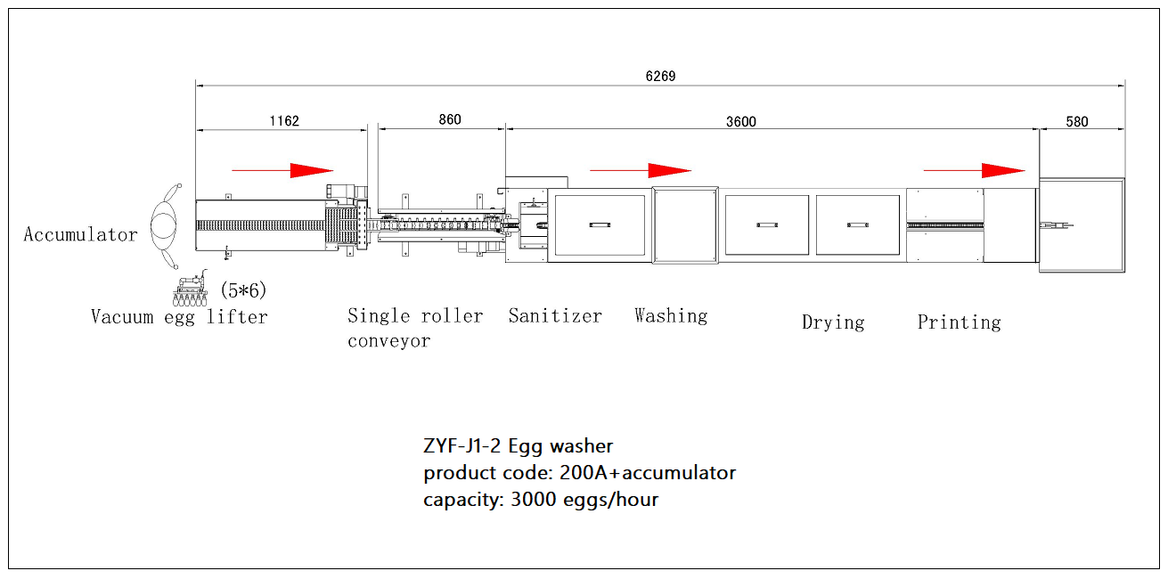 http://en.zenyer.cn/uploads/allimg/200A-604AS%20%E6%B5%81%E7%A8%8B%E5%9B%BE20230103.jpg